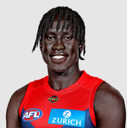 Changkuoth Jiath 2026